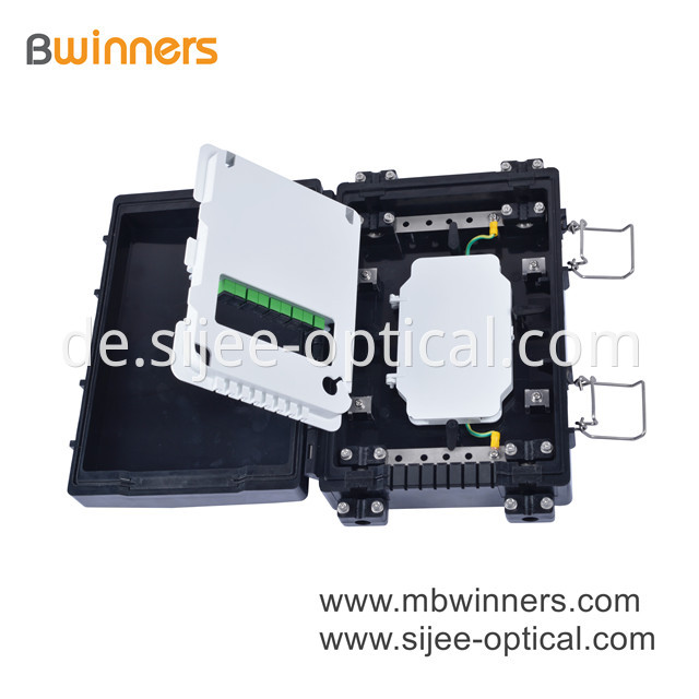 Plc Splitter